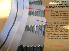 Turbo-Finish-Isotropic slide (2)